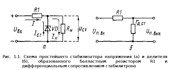 Включи стабилизацию. Схема включения стабилитрона для стабилизации напряжения. Простейшая схема стабилизатора напряжения. Принципиальная схема простые стабилизаторы напряжения. Схема включения стабилитрона для стабилизации выходного напряжения.